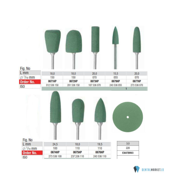 Exa Technik HP green