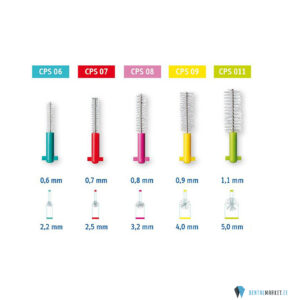 curaprox-hambavaheharjad-dentalmarke.tt_.jpg Curaprox CPS Prime