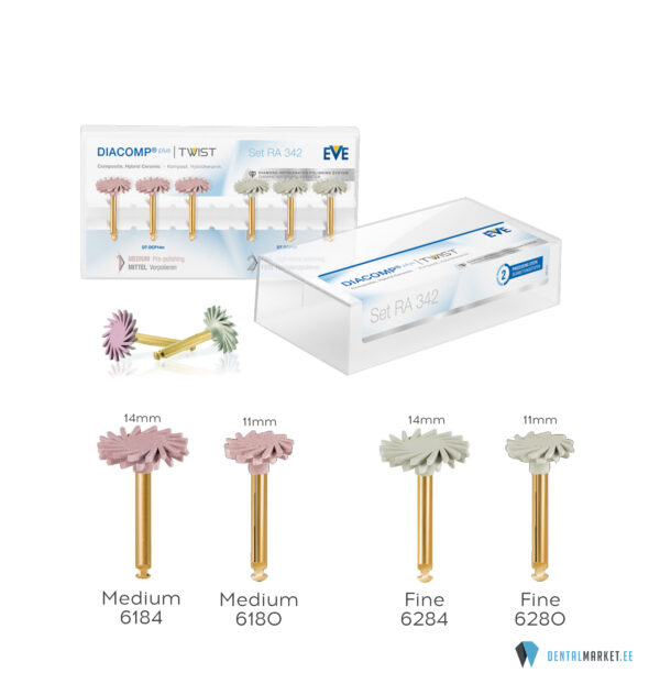 Diacomp Plus Twist