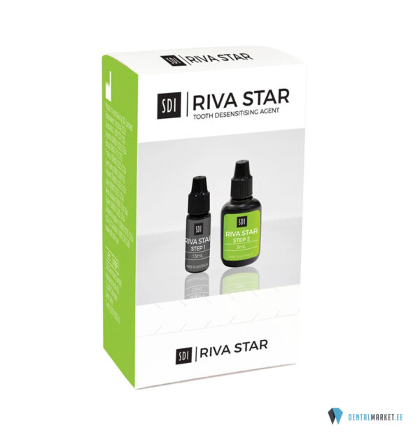 Riva Star KIT